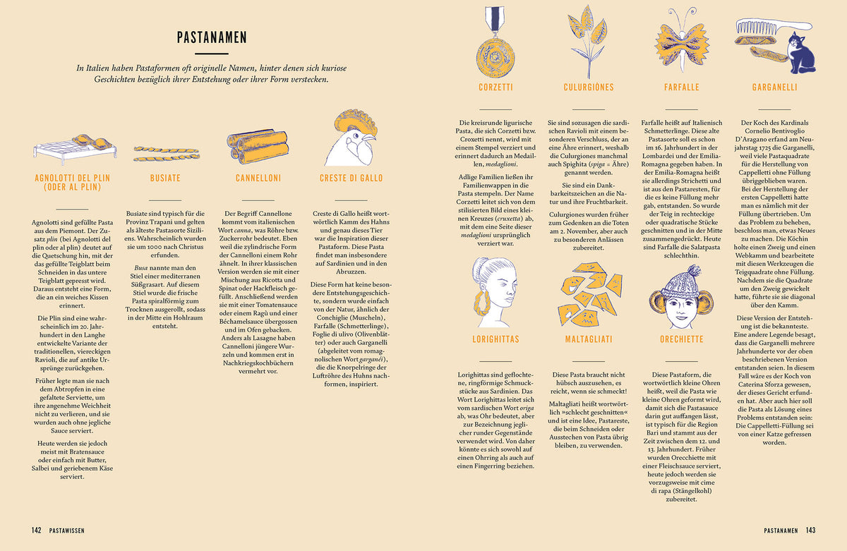 Doppelseite mit Pasta-Illustrationen, passend für ein Pasta-&-Gemüse-Kochbuch.